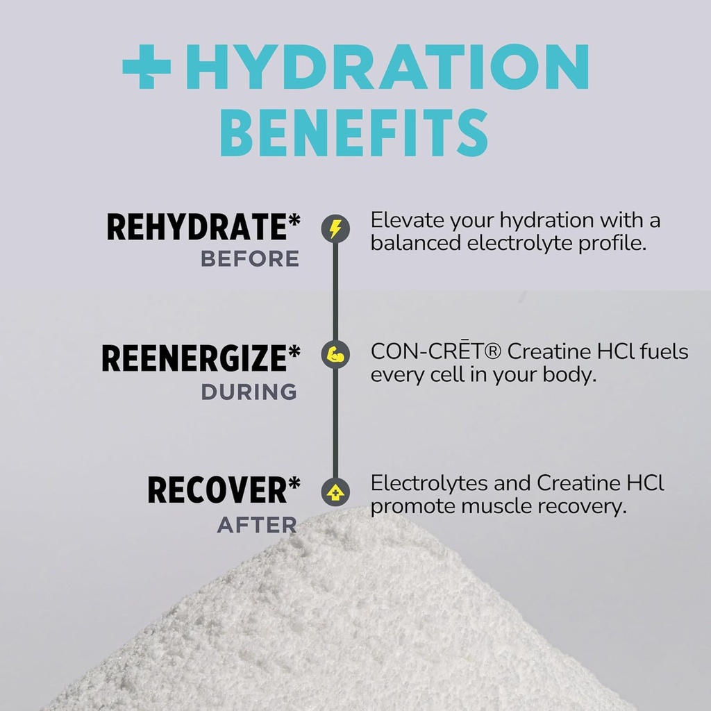 creatine-hcl-hydration-electrolyte-powde-6.jpg