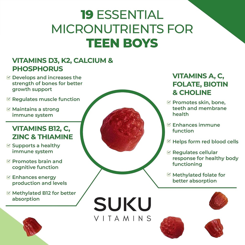 teen-boy-multivitamin-gummies-vitamins-a-6.jpg