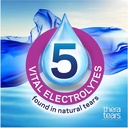theratears-dry-eye-therapy-eye-drops-bun-4.jpg