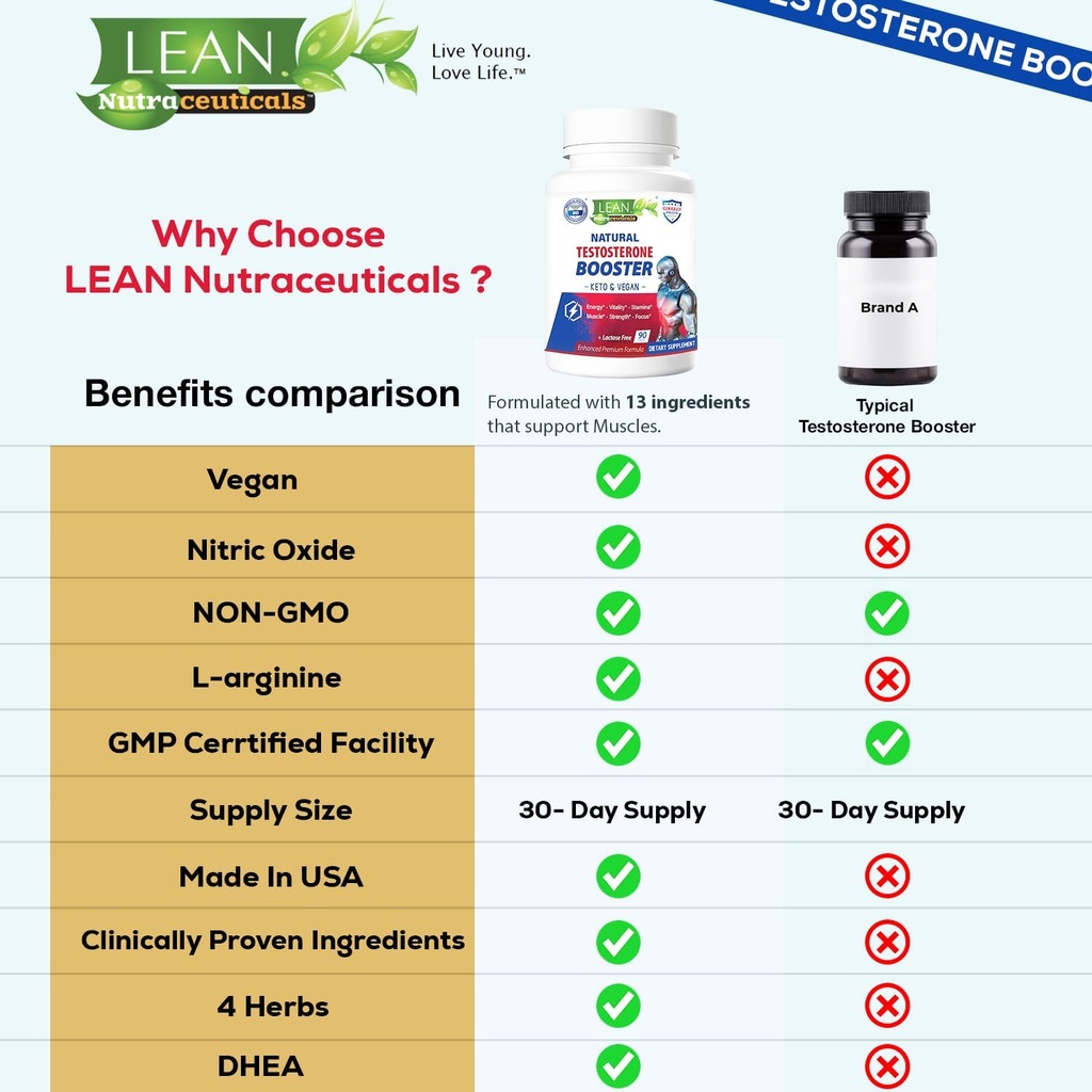 testosterone-booster-for-men---lactose-f-4.jpg