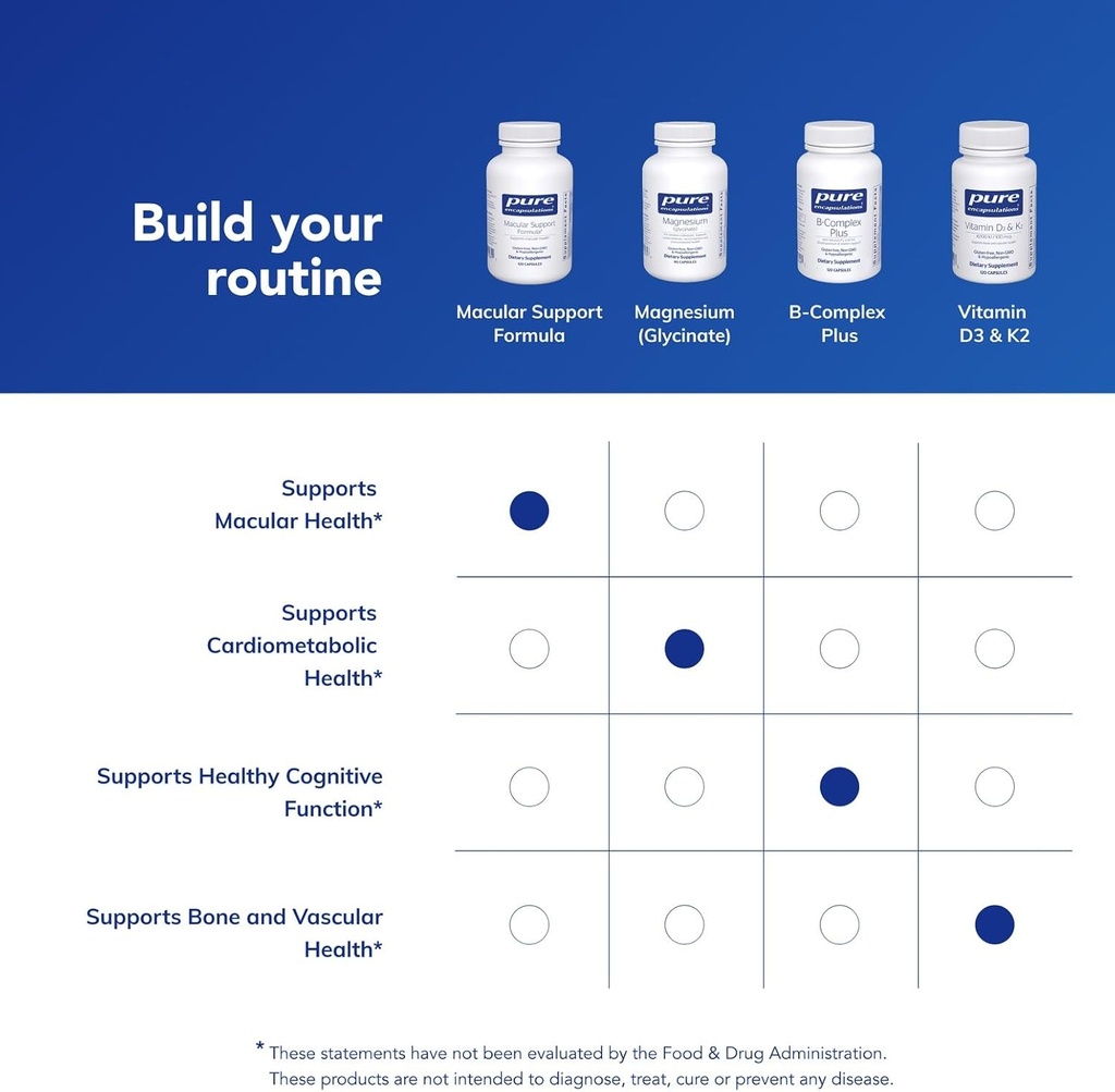 pure-encapsulations-macular-support-form-6.jpg