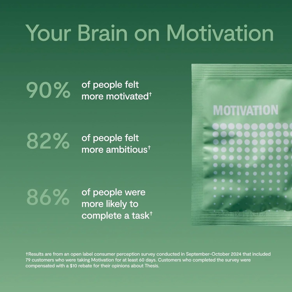 thesis-motivation---nootropic-brain-supp-4.jpg