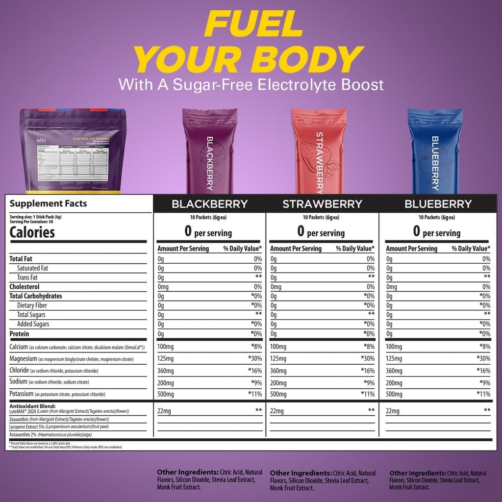keto-vitals-berry-electrolytes-powder-pa-3.jpg
