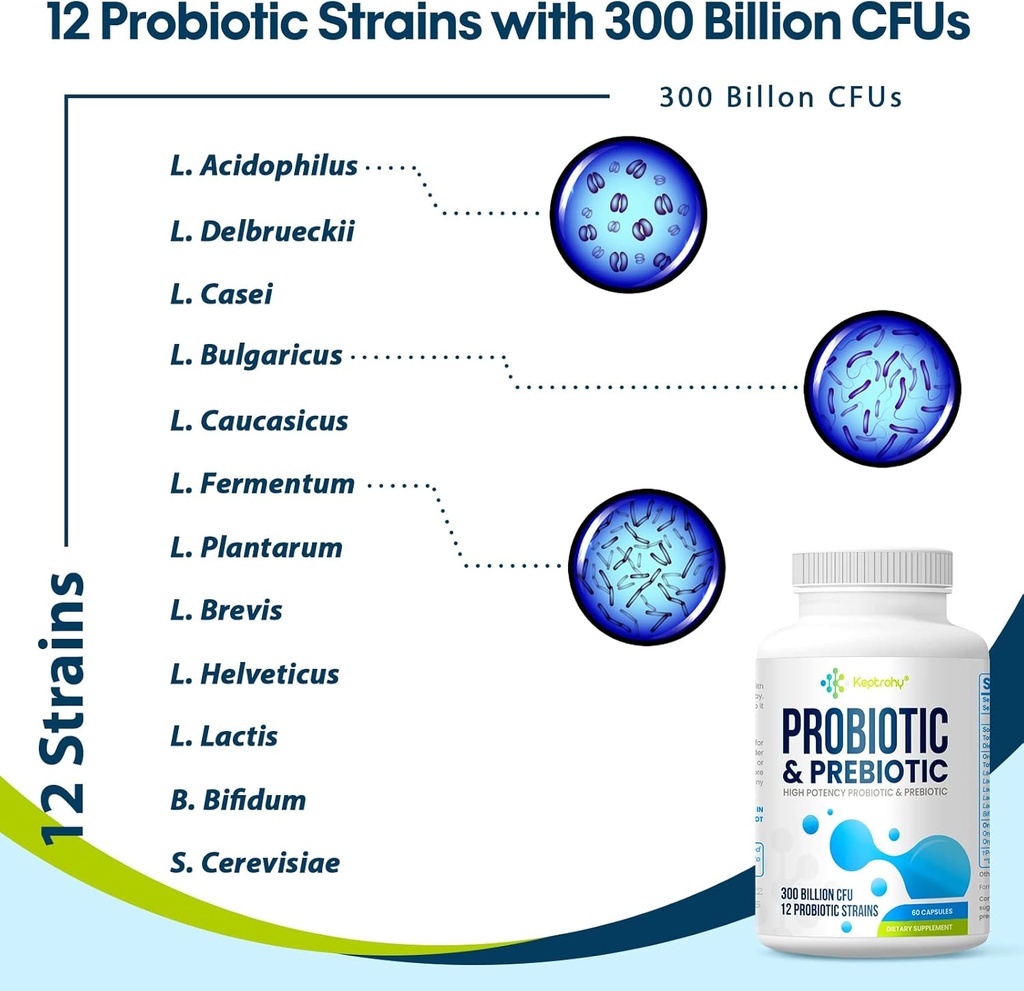 probiotics-for-women-men-300-billion-cfu-5.jpg