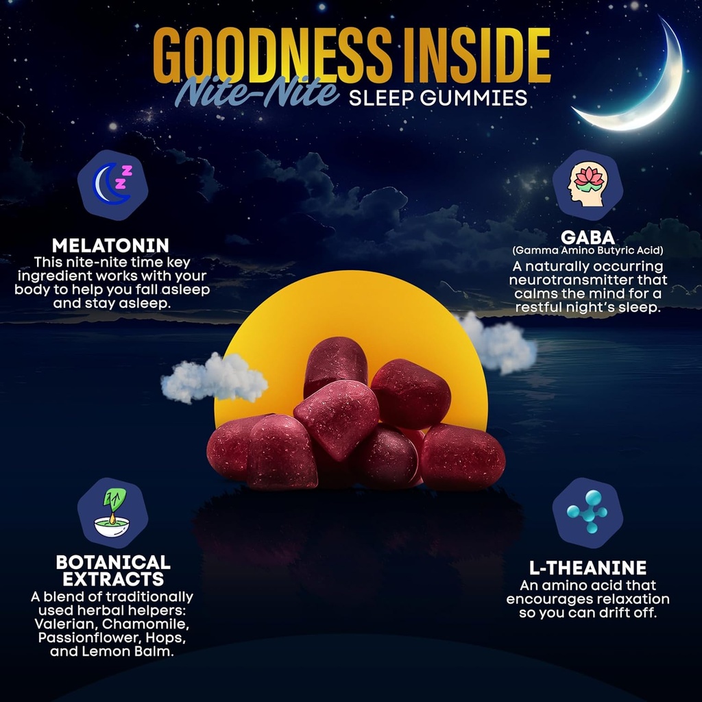 dr-price-sleep-gummies-for-adults-3mg-me-4.jpg