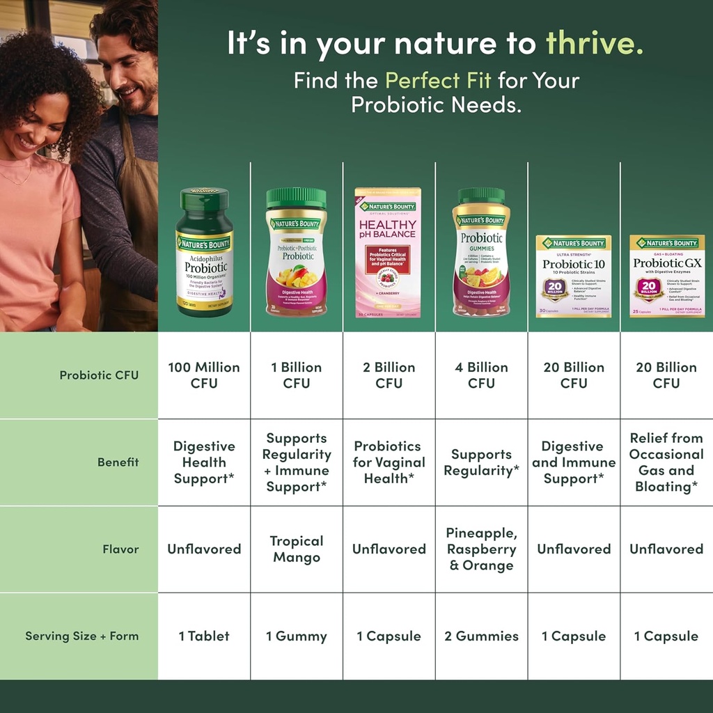 natures-bounty-probiotic-gummies-immune--5.jpg