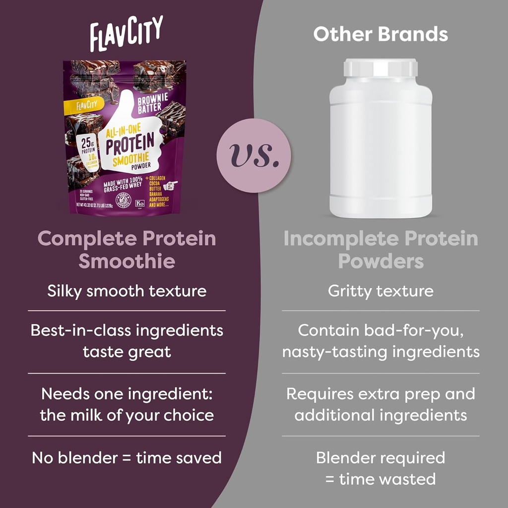 flavcity-grass-fed-whey-chocolate-protei-6.jpg