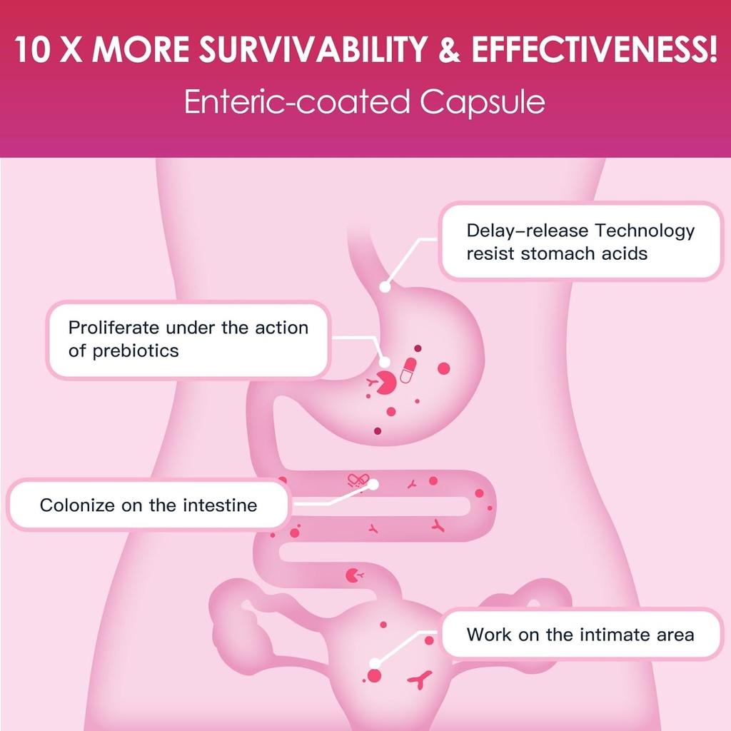 probiotics-for-women-digestive-health-va-5.jpg