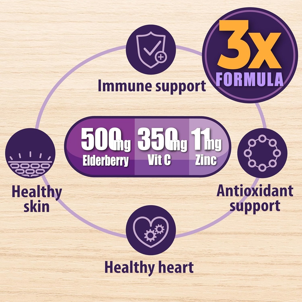 sambucus-elderberry-immune-support-suppl-4.jpg