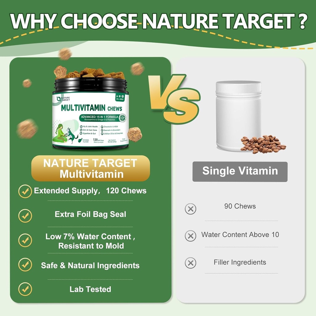 nature-target-multivitamin-for-dogs---wi-3.jpg