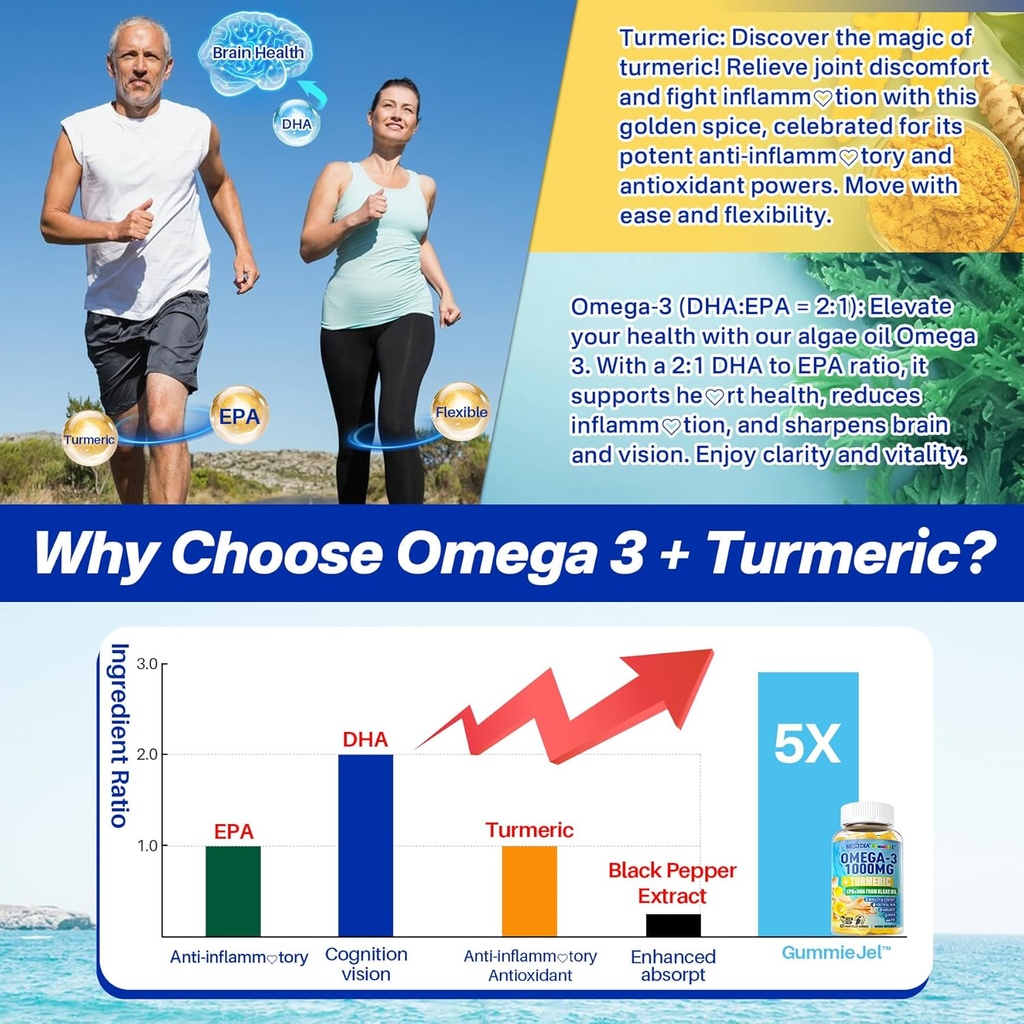 omega-3-1000mg-coq10-200mg-sugar-free-gu-4.jpg
