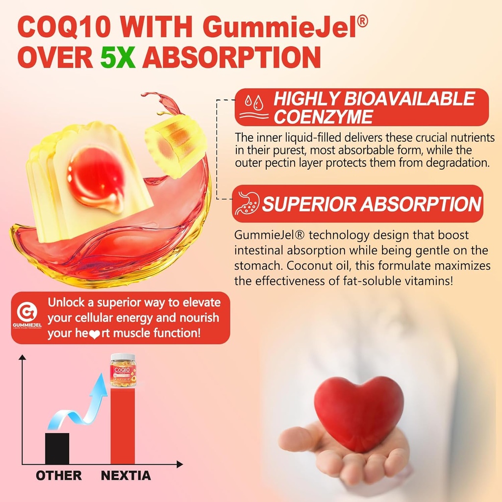 omega-3-1000mg-coq10-200mg-sugar-free-gu-6.jpg
