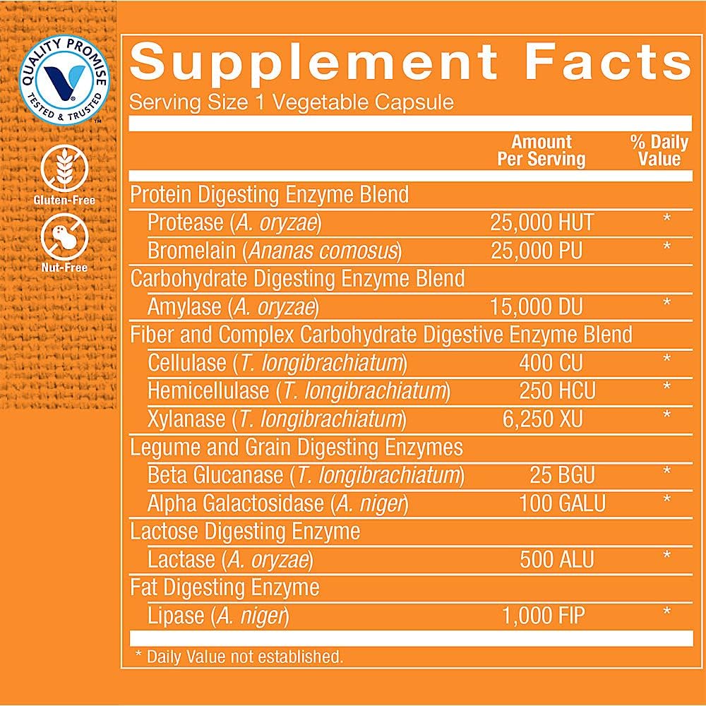 digestive-enzymes---plant-based-digestiv-2.jpg