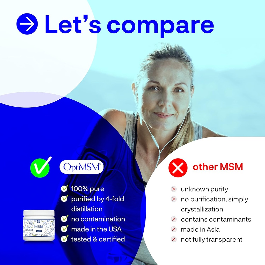 procapsin-optimsm-pure-methylsulfonylmet-3.jpg