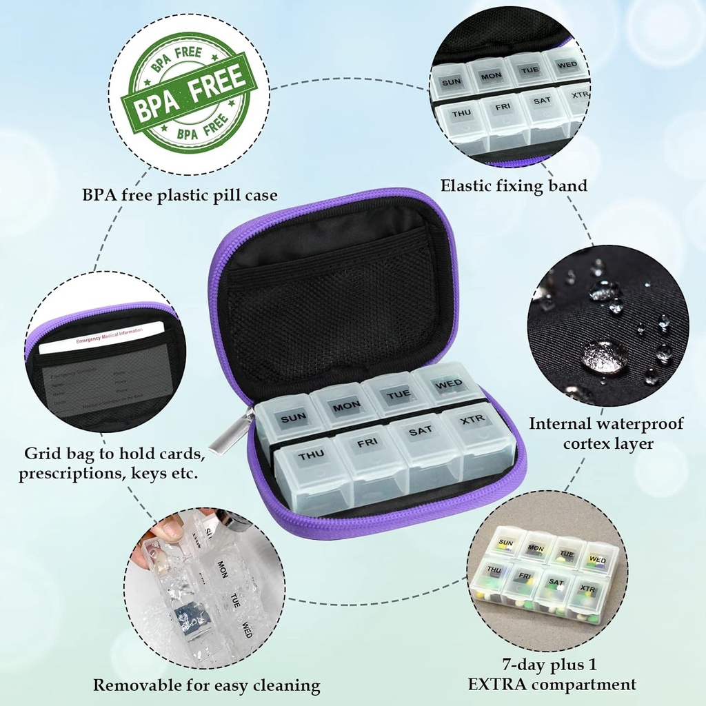 serfeymi-weekly-travel-pill-organizer-ca-3.jpg