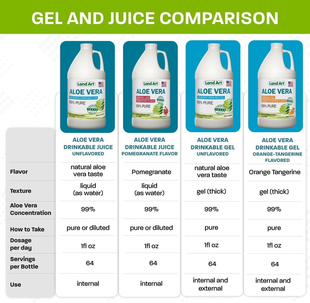 land-art-pure-aloe-vera-juice---pomegran-5.jpg
