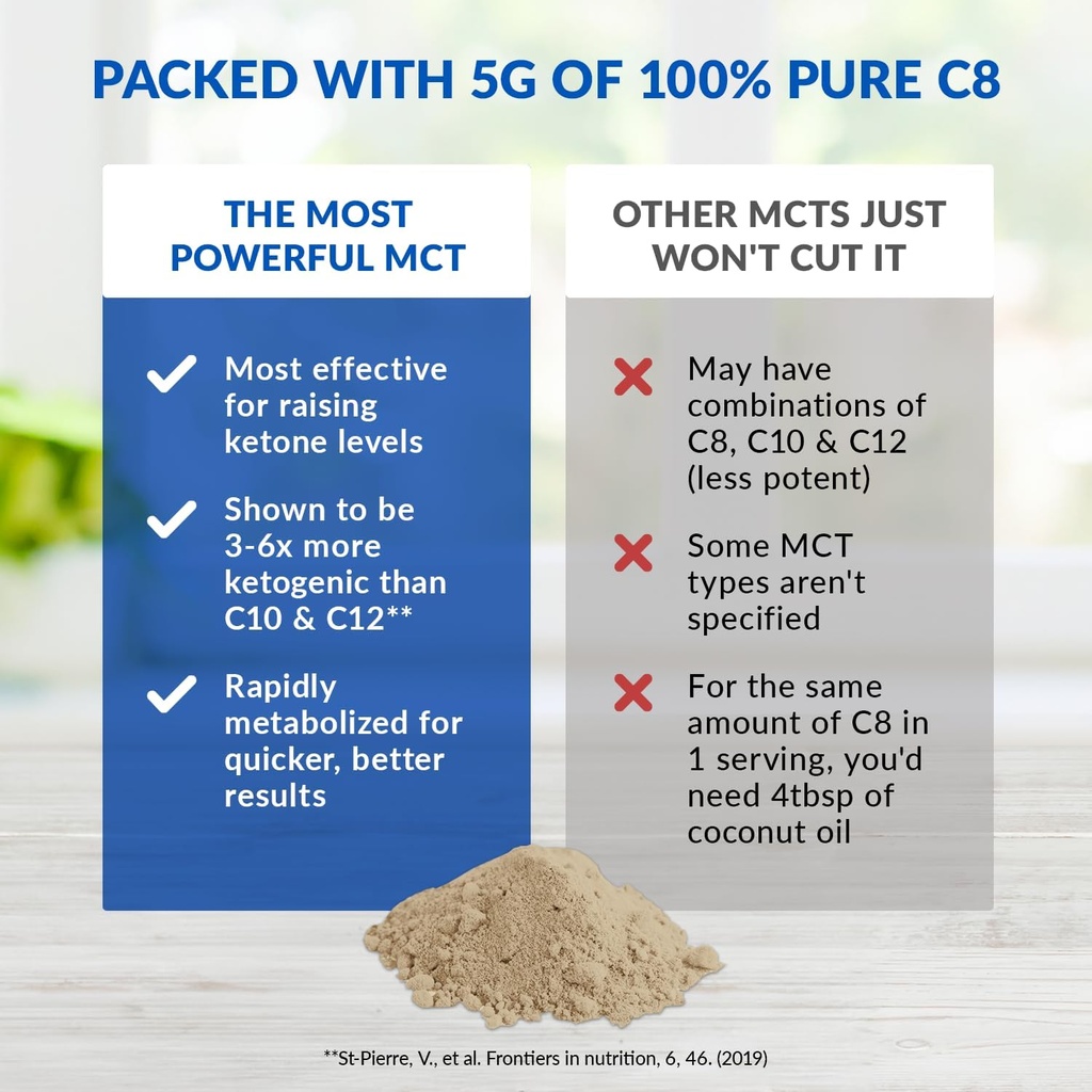 biotrust-keto-elevate-pure-c8-mct-oil-po-2.jpg