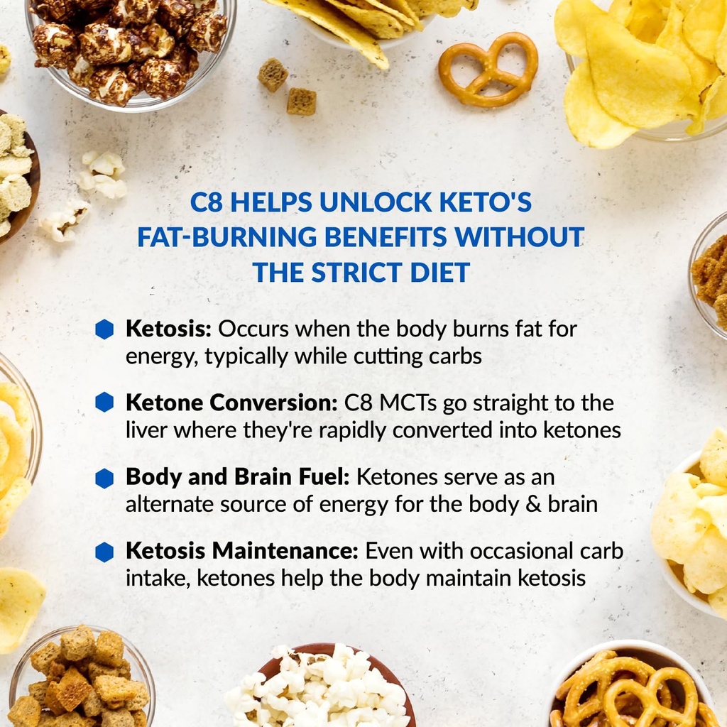 biotrust-keto-elevate-pure-c8-mct-oil-po-3.jpg