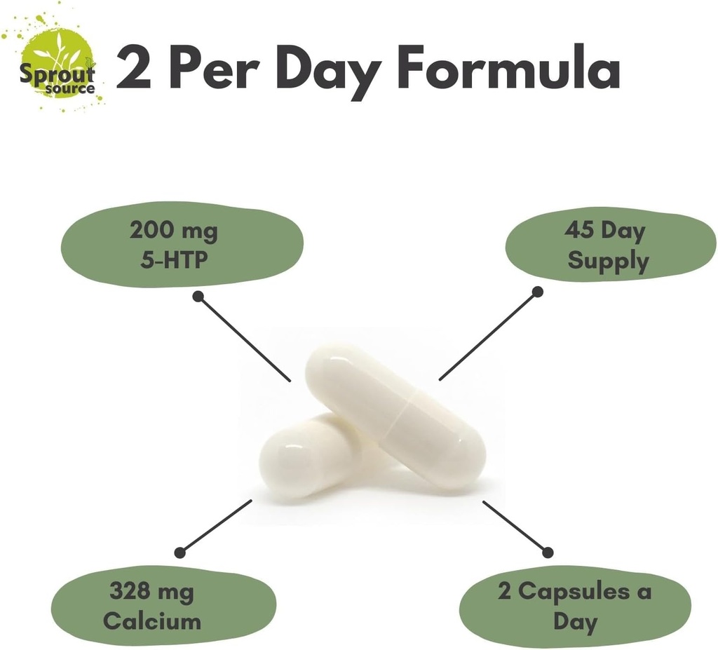 5-htp-supplement-200mg-supports-healthy--5.jpg