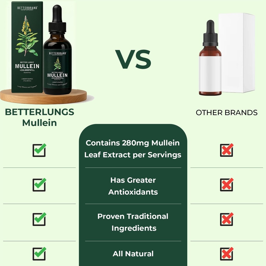 betterlungs-mullein-leaf-extract-and-gum-5.jpg