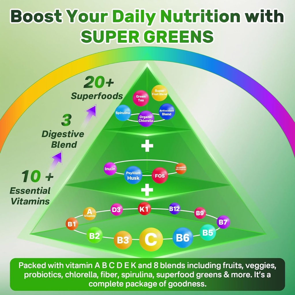 l-methylfolate-15mg-super-greens-gummies-6.jpg