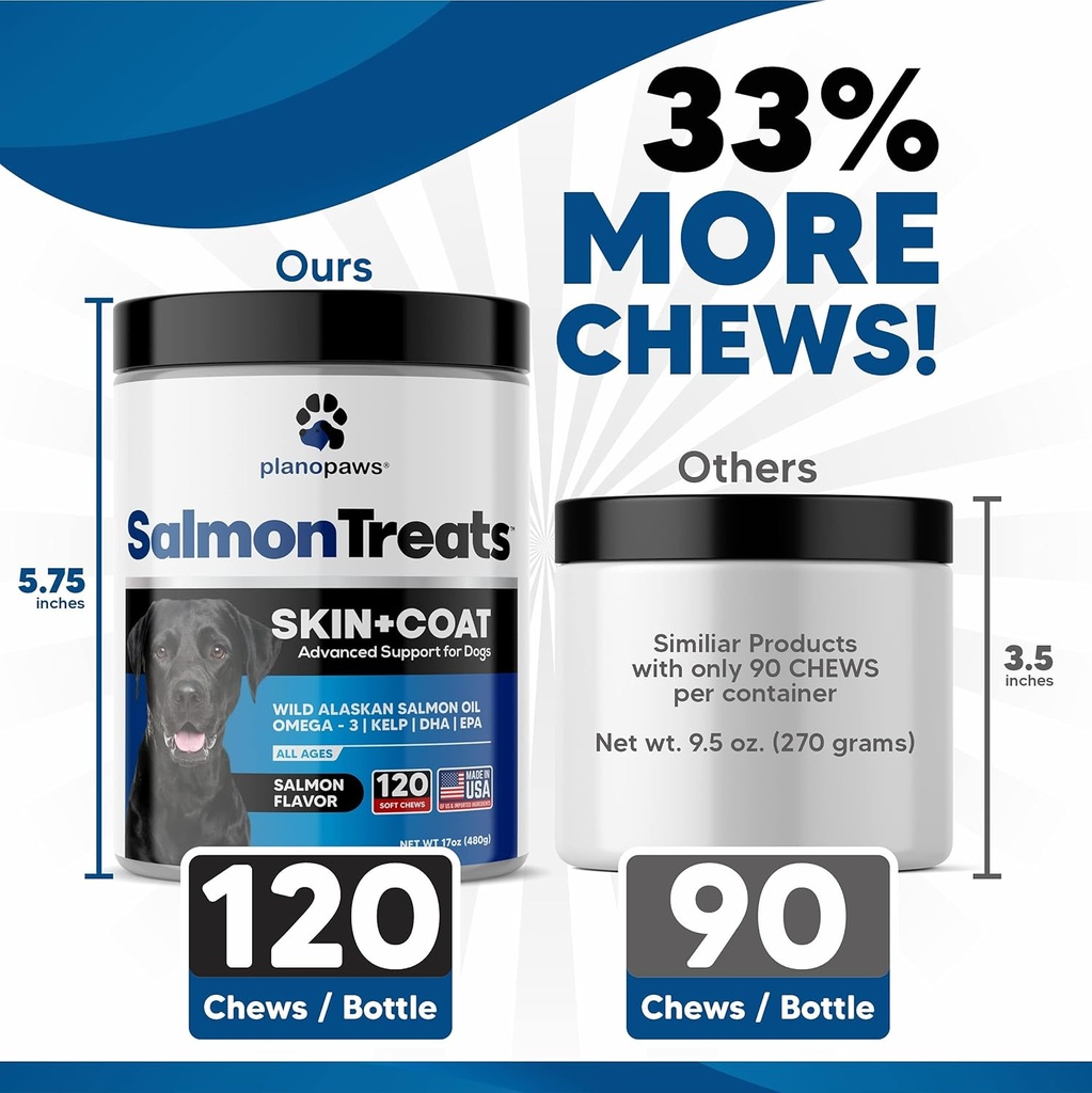 wild-alaskan-salmon-oil-for-dogs---dog-s-4.jpg