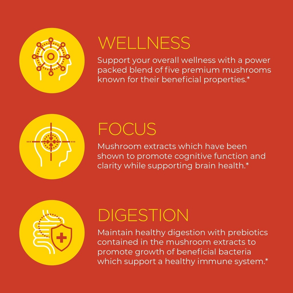 everyday-immune-wellness-support---mushr-5.jpg