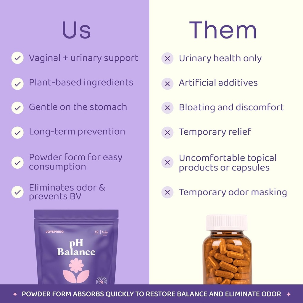 joyspring-vaginal-probiotic-powder-suppl-3.jpg