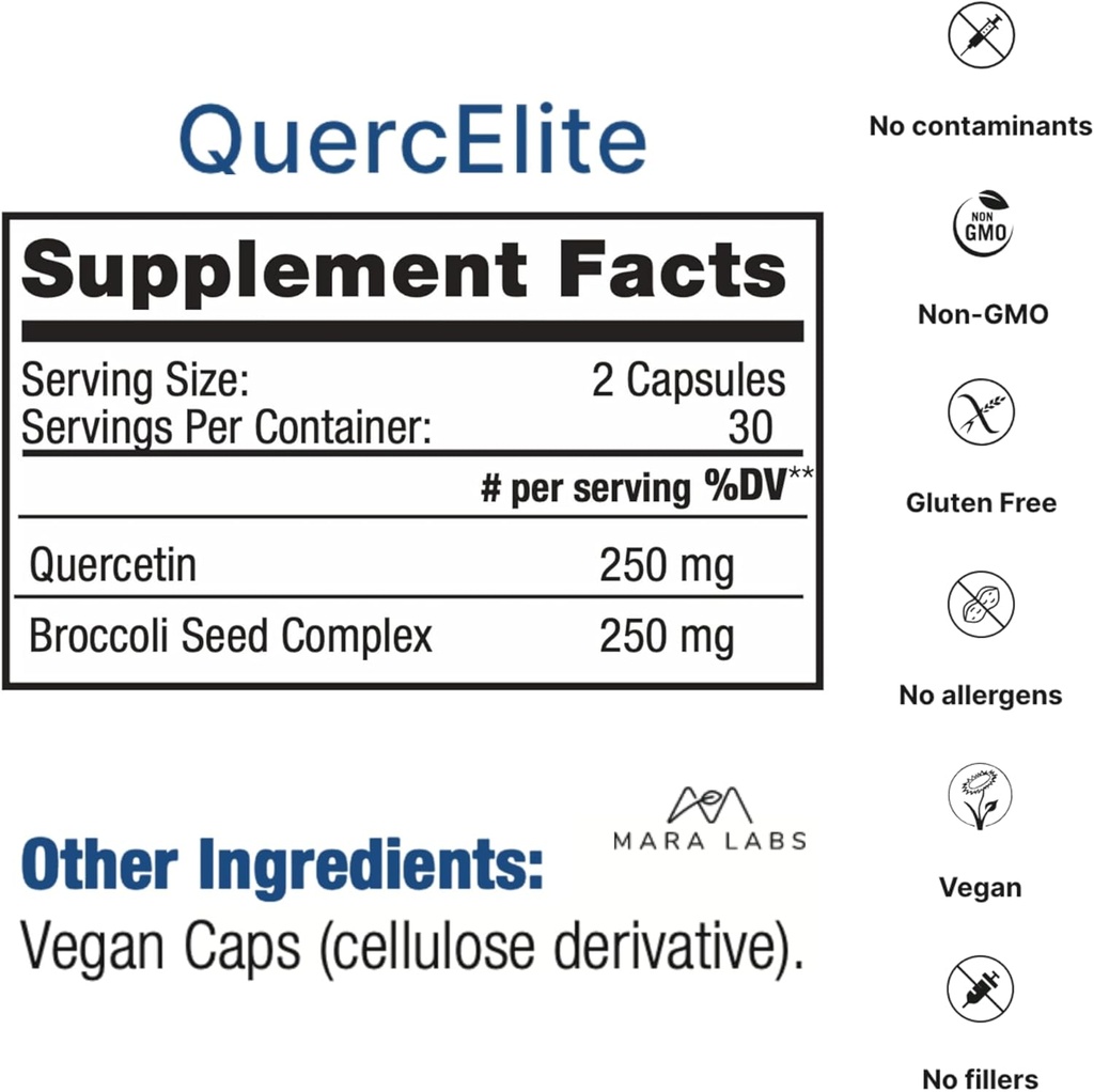 mara-labs-quercelite-bioavailable-querce-2.jpg