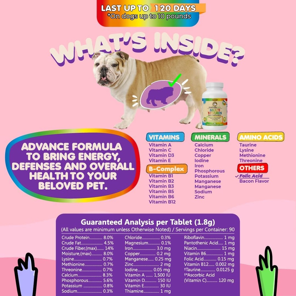 dog-prenatal-vitamins-multivitamin-folic-5.jpg