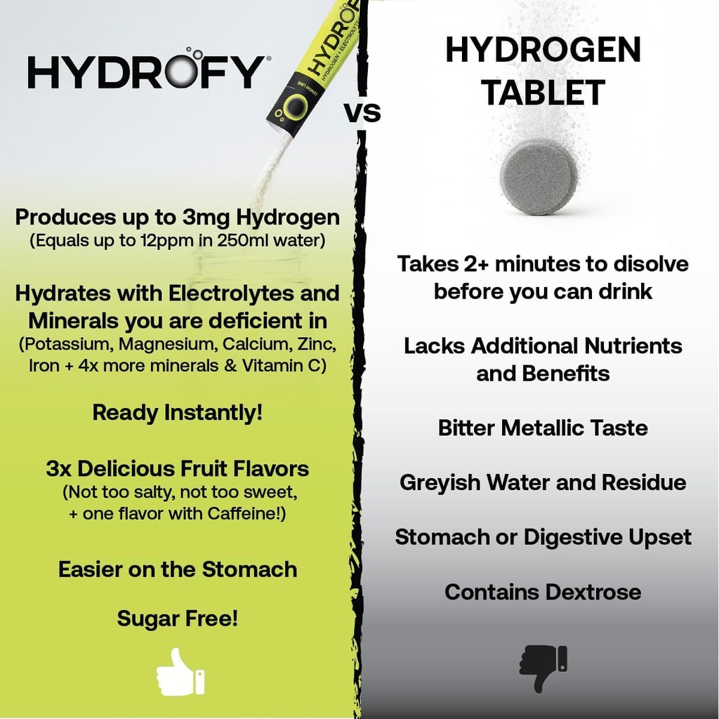 hydrogen-water-electrolytes-drink-mix-h2-3.jpg