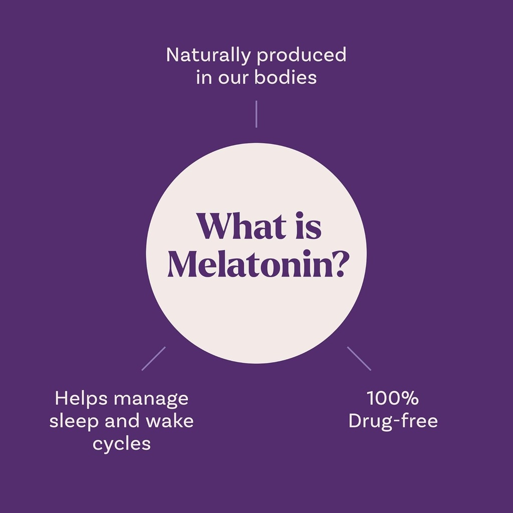 natrol-kids-1mg-melatonin-gummies-raspbe-5.jpg