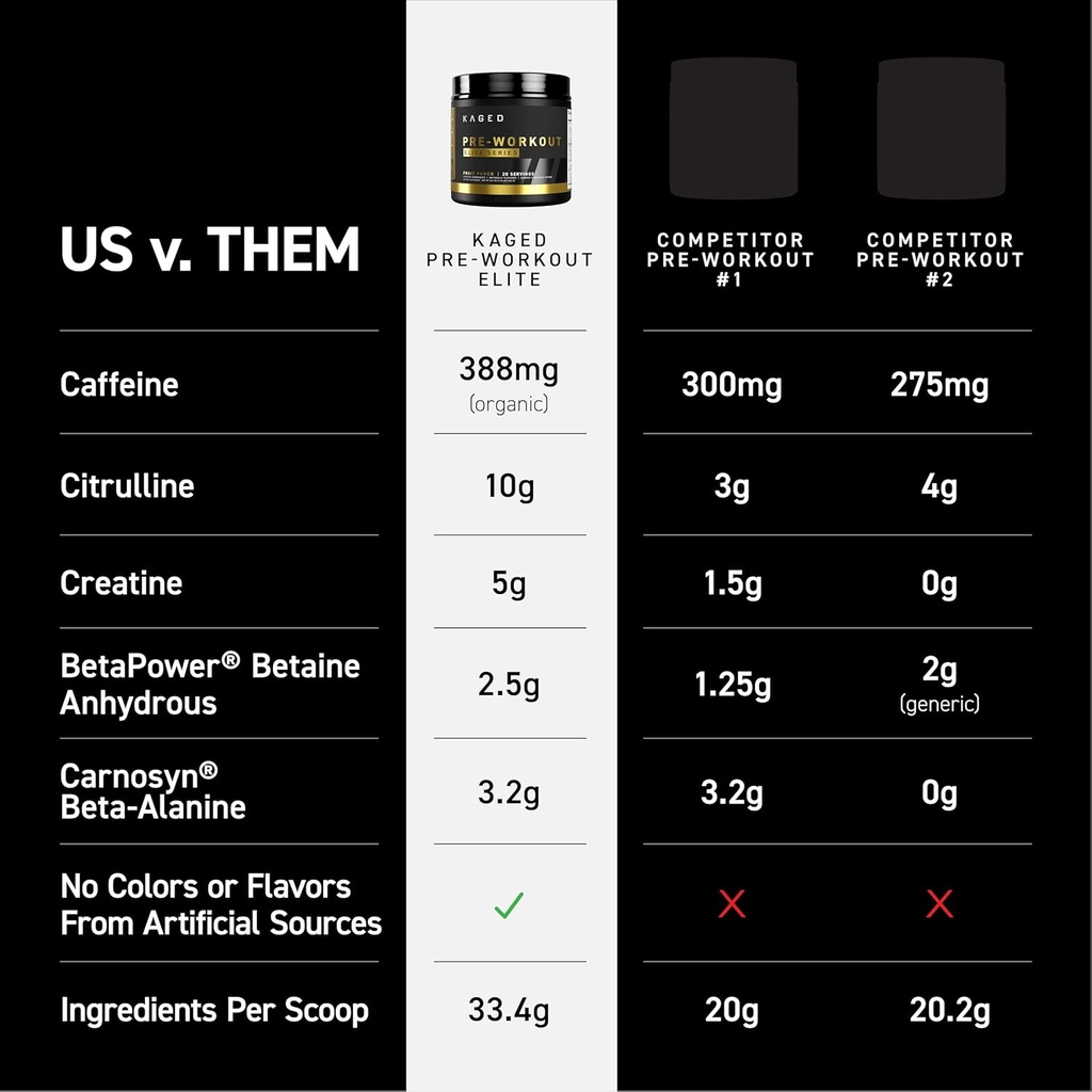 kaged-pre-workout-elite-powder-strawberr-6.jpg