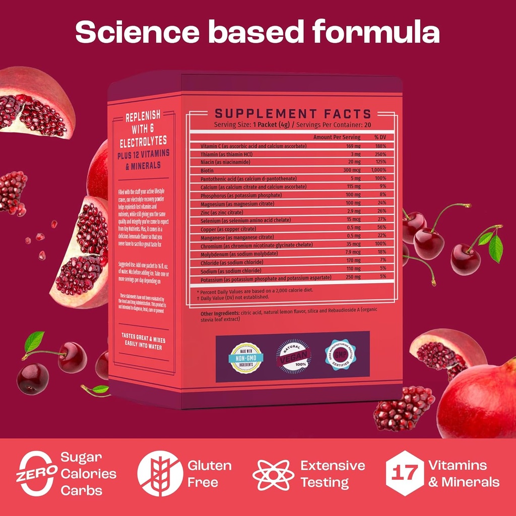 key-nutrients-multivitamin-electrolytes--6.jpg