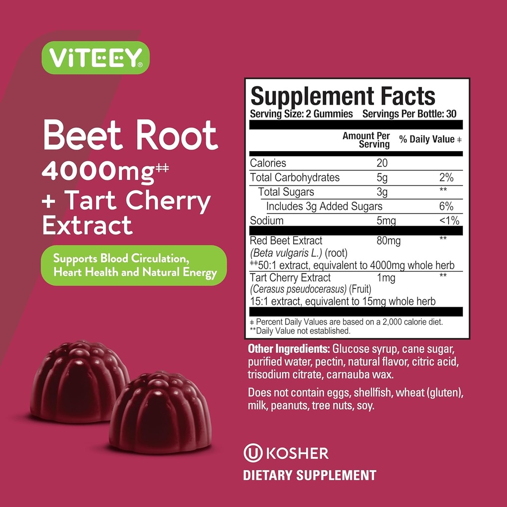 viteey-beet-root-gummies-with-tart-cherr-4.jpg