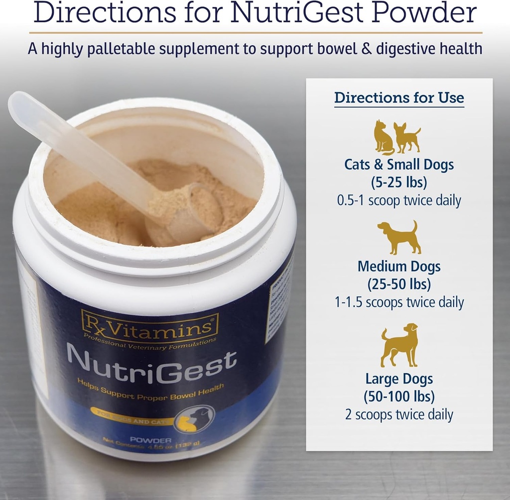 rx-vitamins-nutrigest---dog-probiotics-f-6.jpg