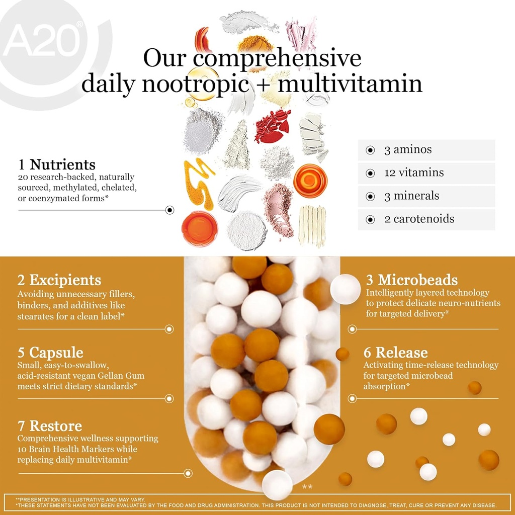 hcf-a20-microbead-brain-health-supplemen-5.jpg