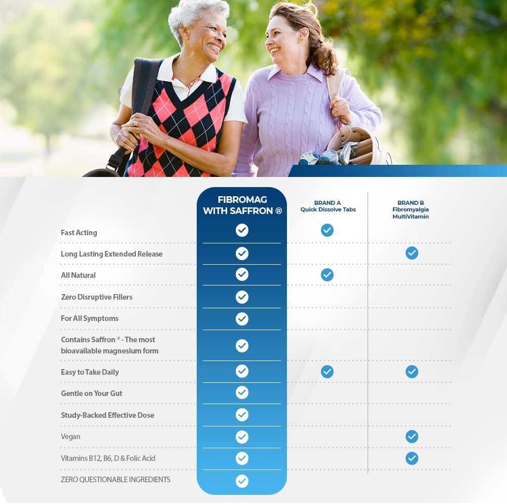 naveh-pharma-fibromag---fibromyalgia-pai-4.jpg