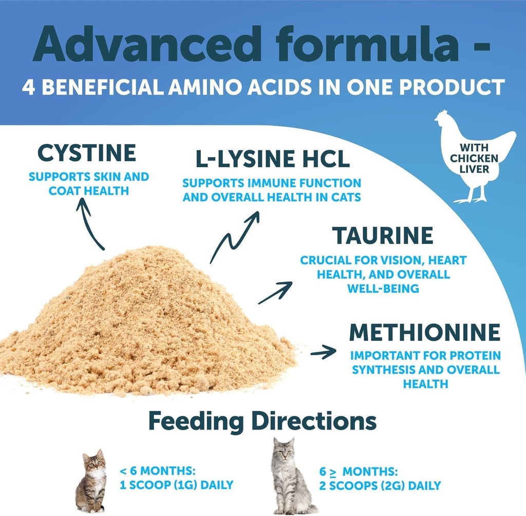 l-lysine-for-cats---lysine-powder-supple-4.jpg