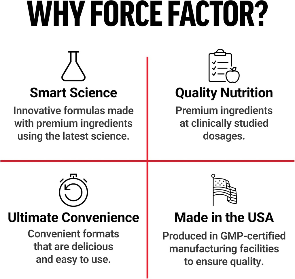 force-factor-vitamin-b-complex-to-suppor-5.jpg