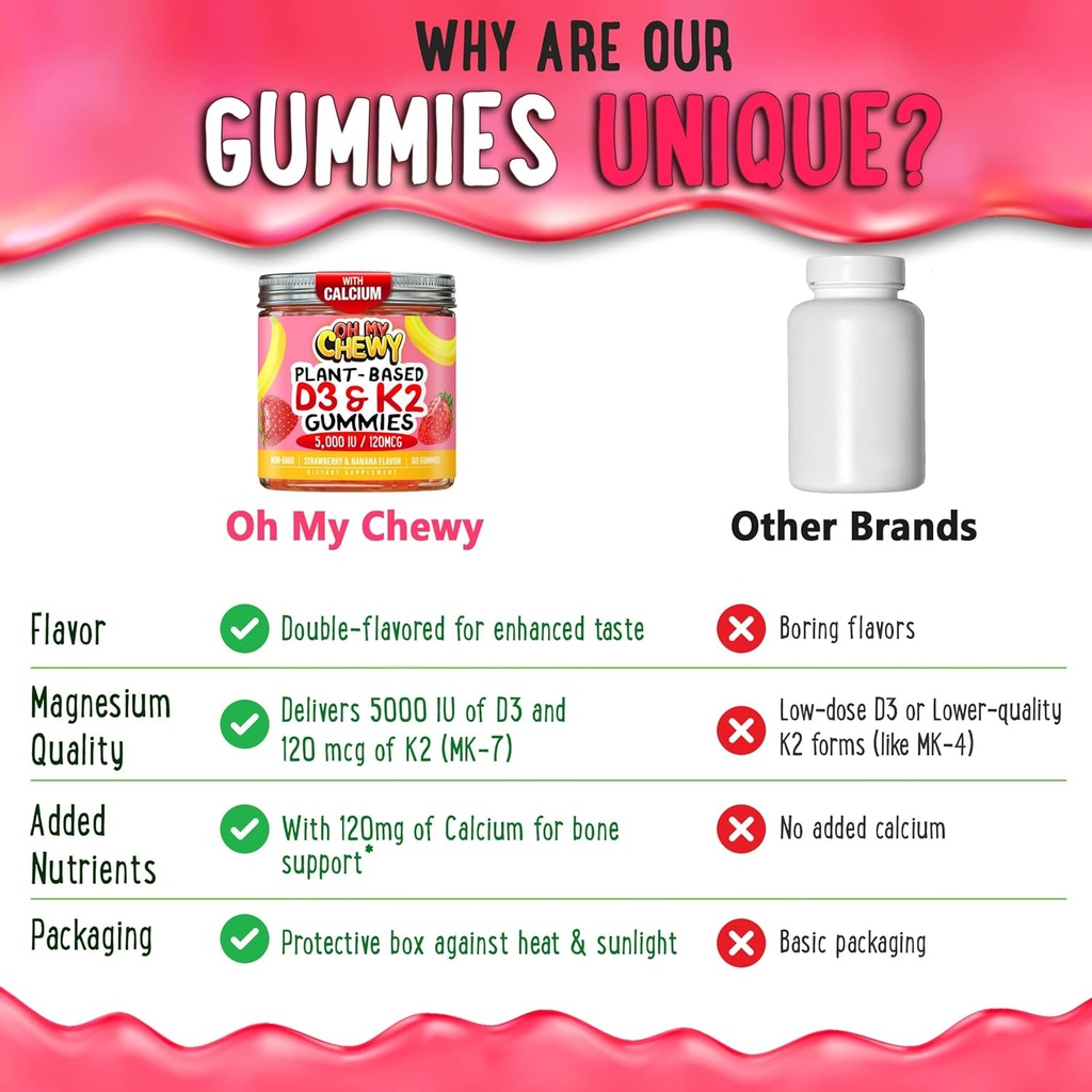 center-filled-vitamin-d3-k2-gummies---ki-5.jpg