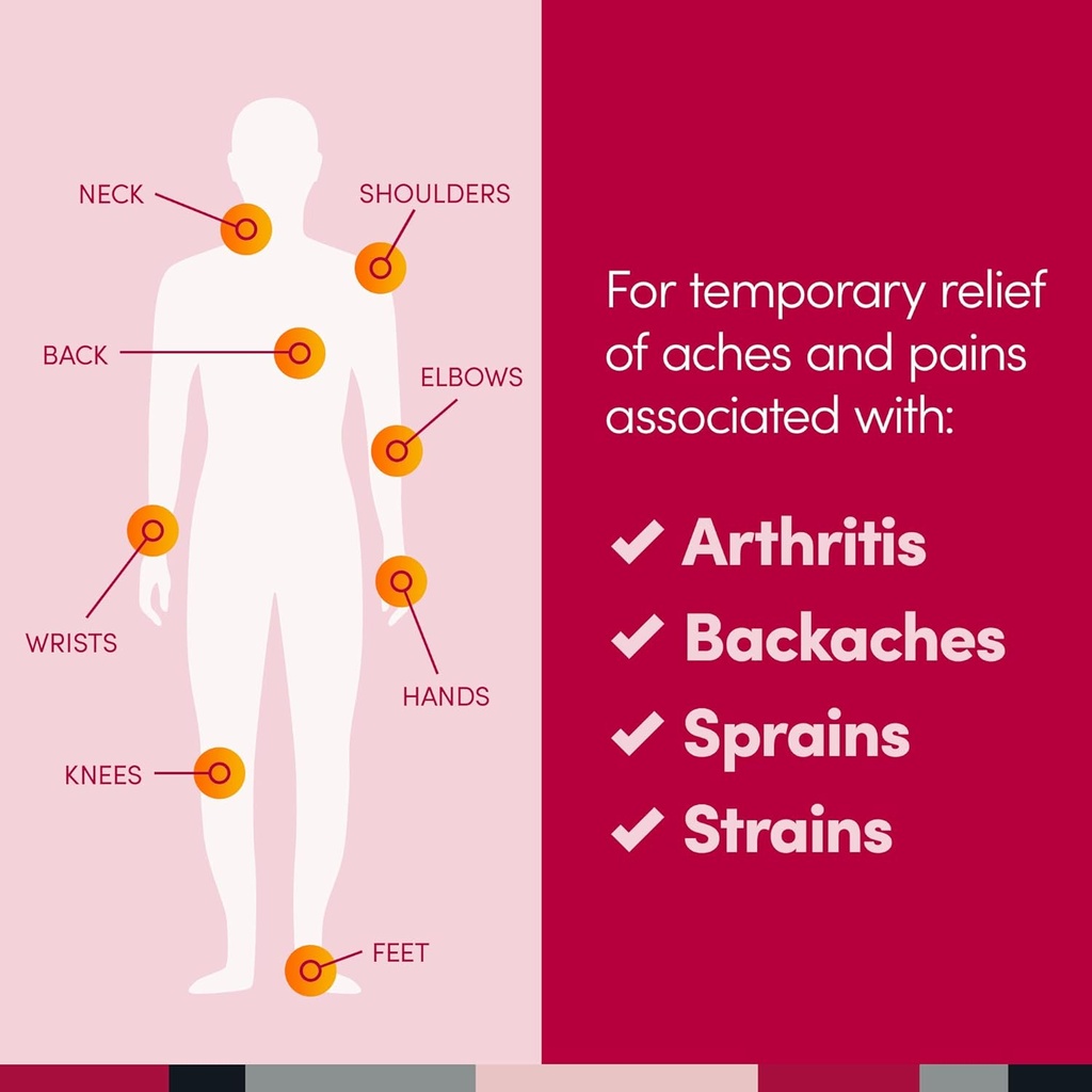 penetrex-warming-pain-relief-cream---dee-4.jpg