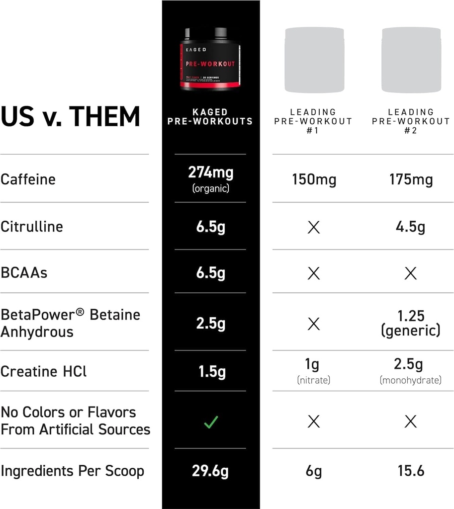 kaged-original-pre-workout-powder-orange-6.jpg