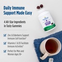 nordic-naturals-immune-gummies-elderberr-6.jpg