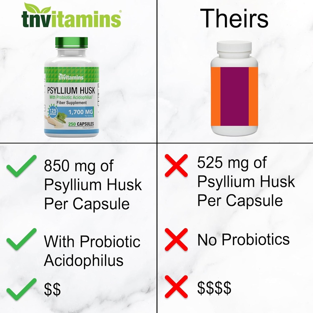 psyllium-husk-capsules-1700-mg---250-cap-5.jpg