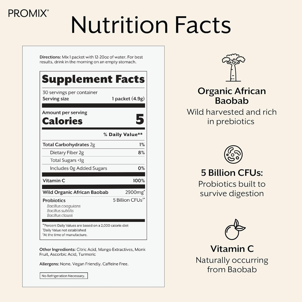 promix-nutrition-debloat-prebiotics-and--2.jpg