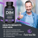 dim-supplement-300mg---diindolylmethane--3.jpg