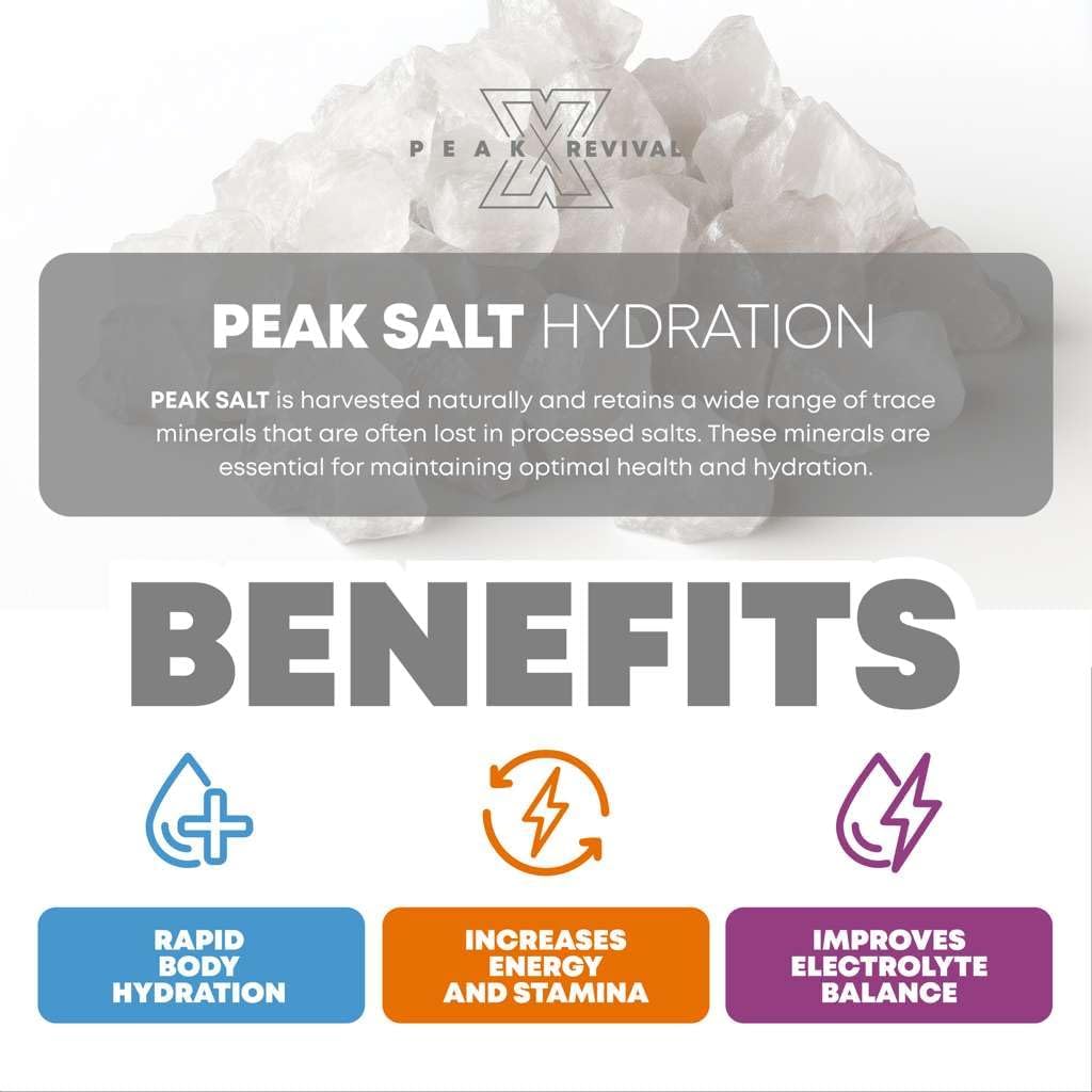 electrolytes-powder-packets---salt-elect-3.jpg