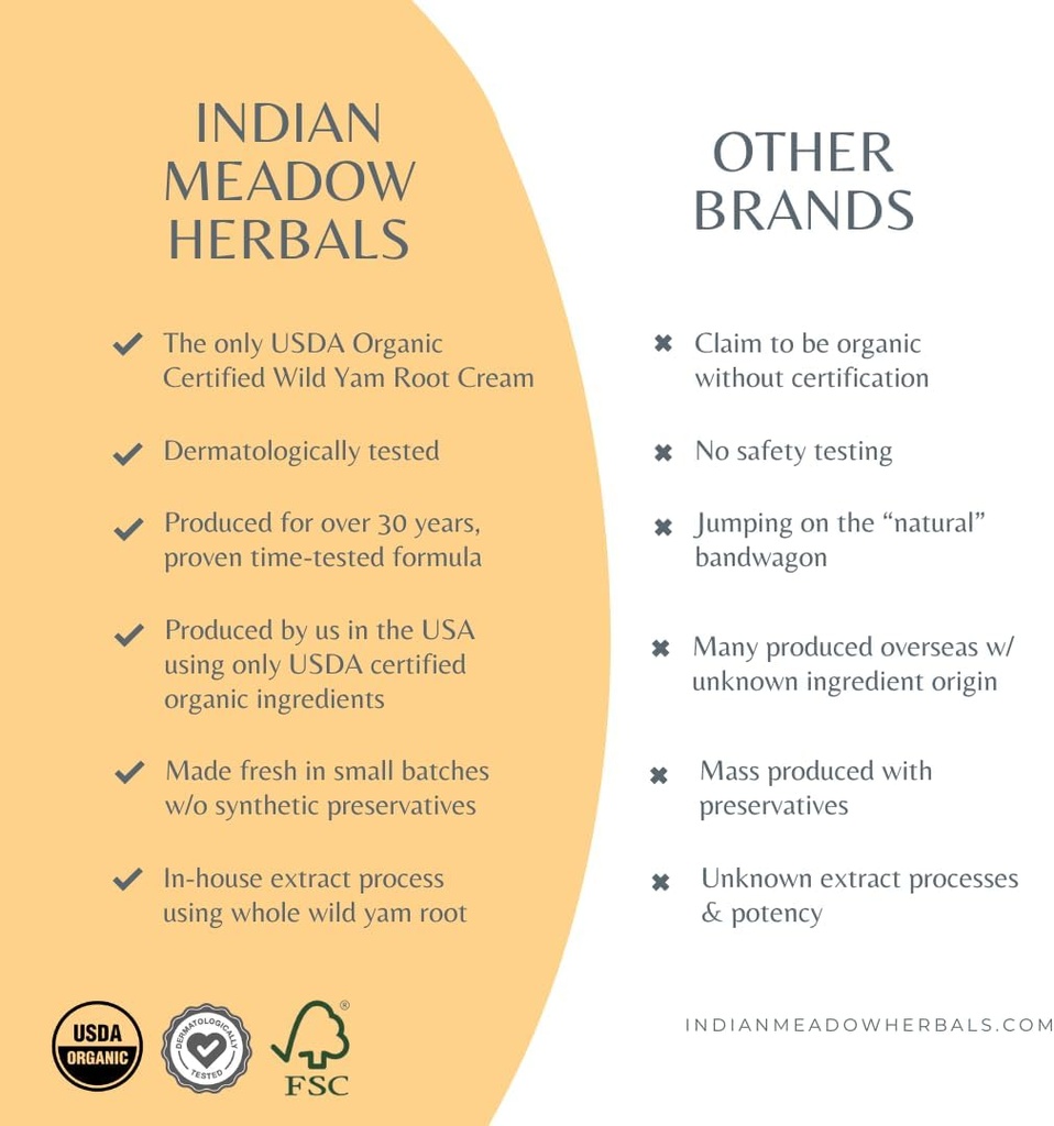 indian-meadow-herbals-wild-yam-root-crea-3.jpg