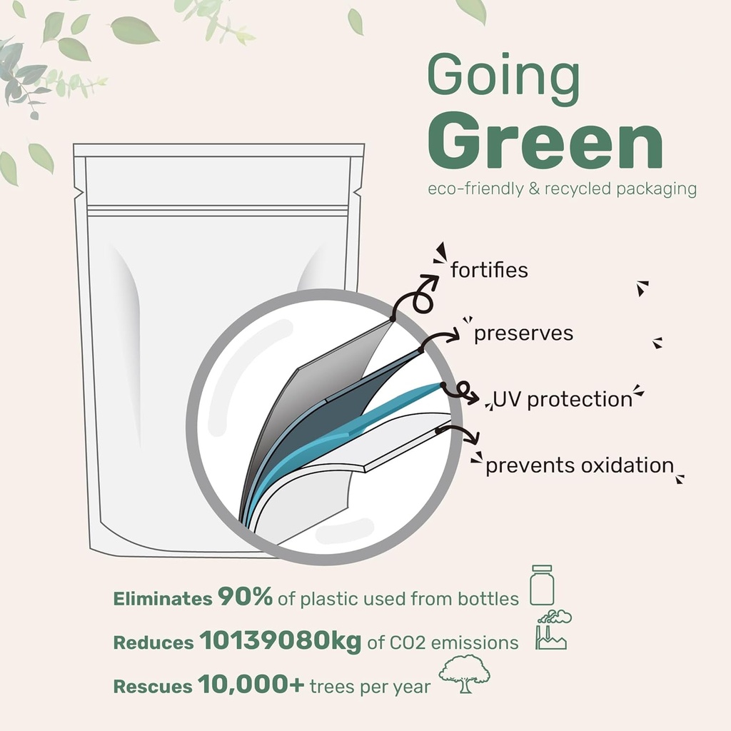micro-ingredients-extra-strength-omega-3-4.jpg